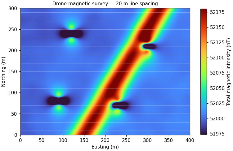 Color magnetic map from a drone survey showing a linear magnetic dyke and several dipole anomalies from buried steel